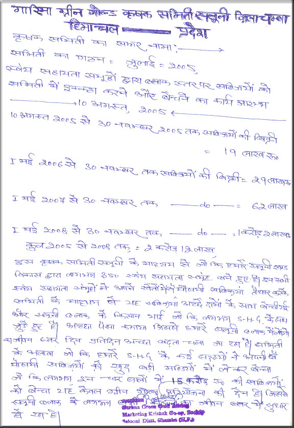 garima1